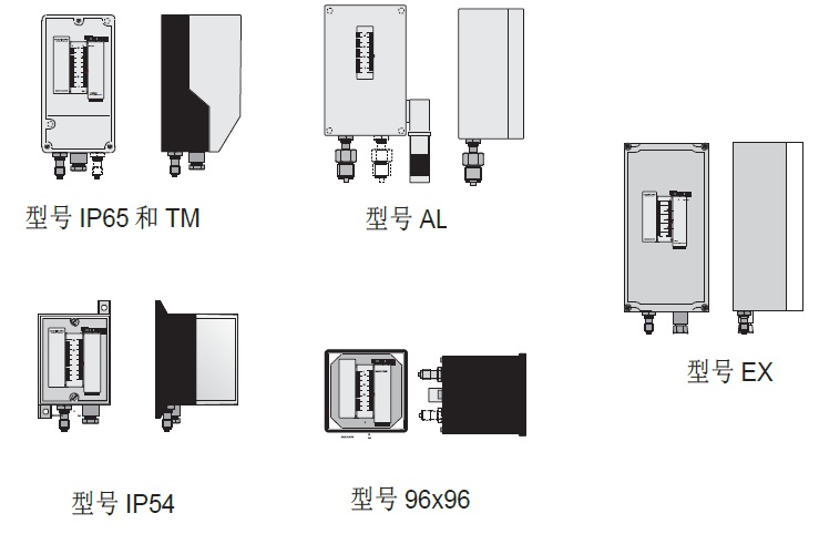 Manocomb精密壓力開(kāi)關(guān)型號(hào)一覽