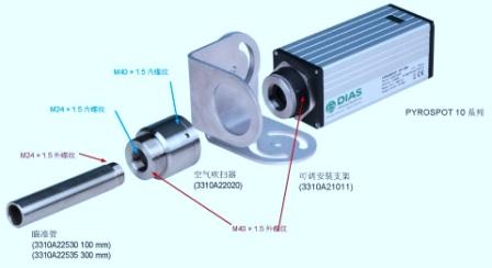 ��(gu��)DIAS�t��y(c��)�؃x�����{(di��o)���b֧�����՚ⴵ���������(zh��n)�ܰ��b�M��